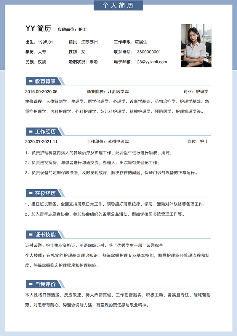 护士医师个人简历模板 护士医师个人简历模板