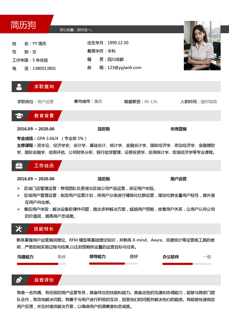 用户运营专员简历模板 用户运营专员简历模板