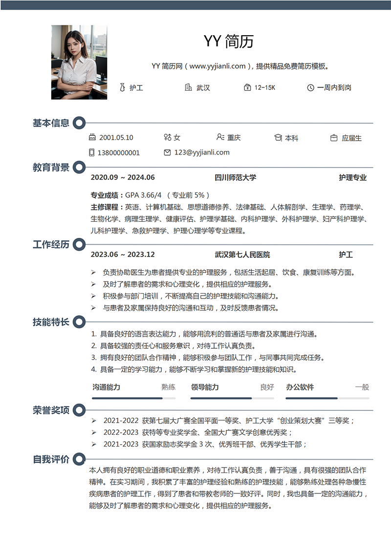 医师护工个人简历模板 医师护工个人简历模板