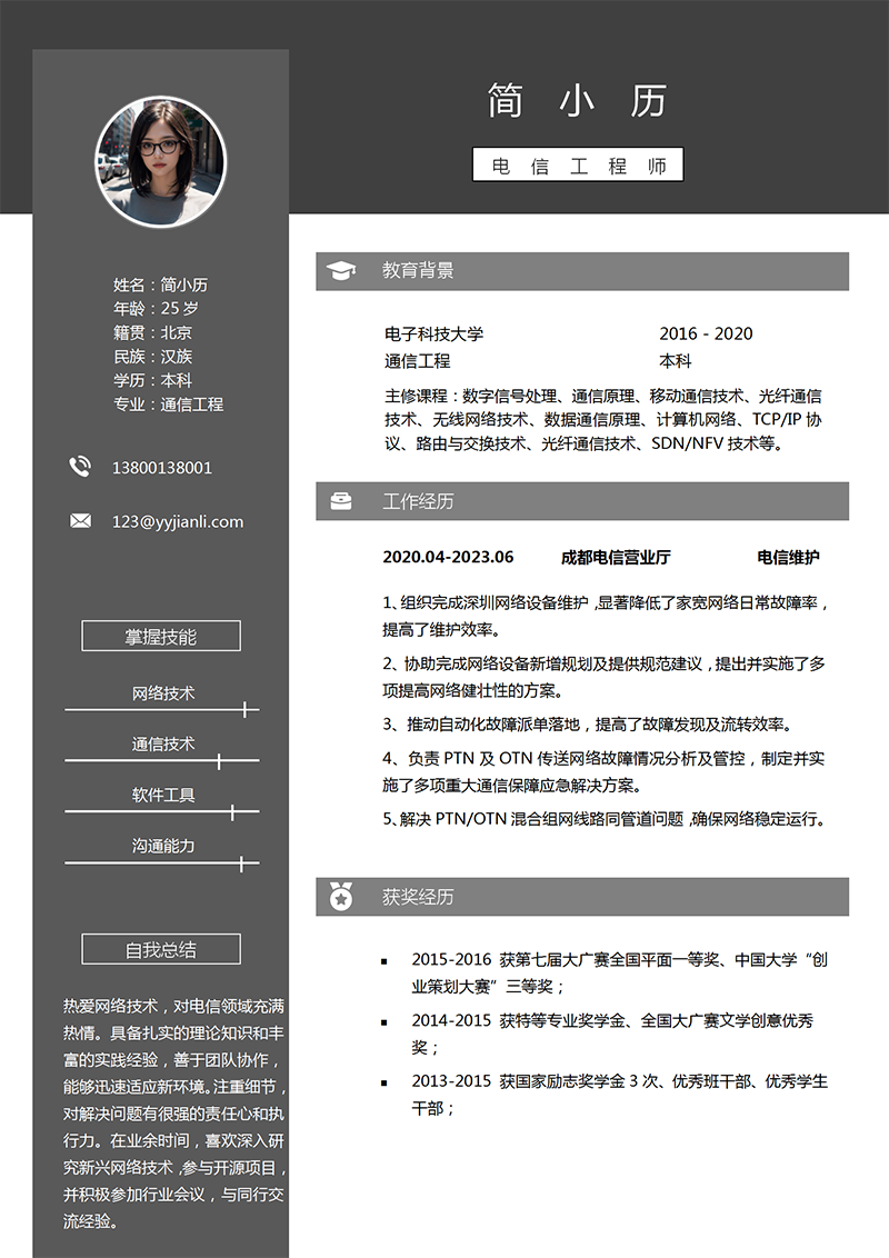 YY简历-电信网络工程师简历模板 YY简历-电信网络工程师简历模板