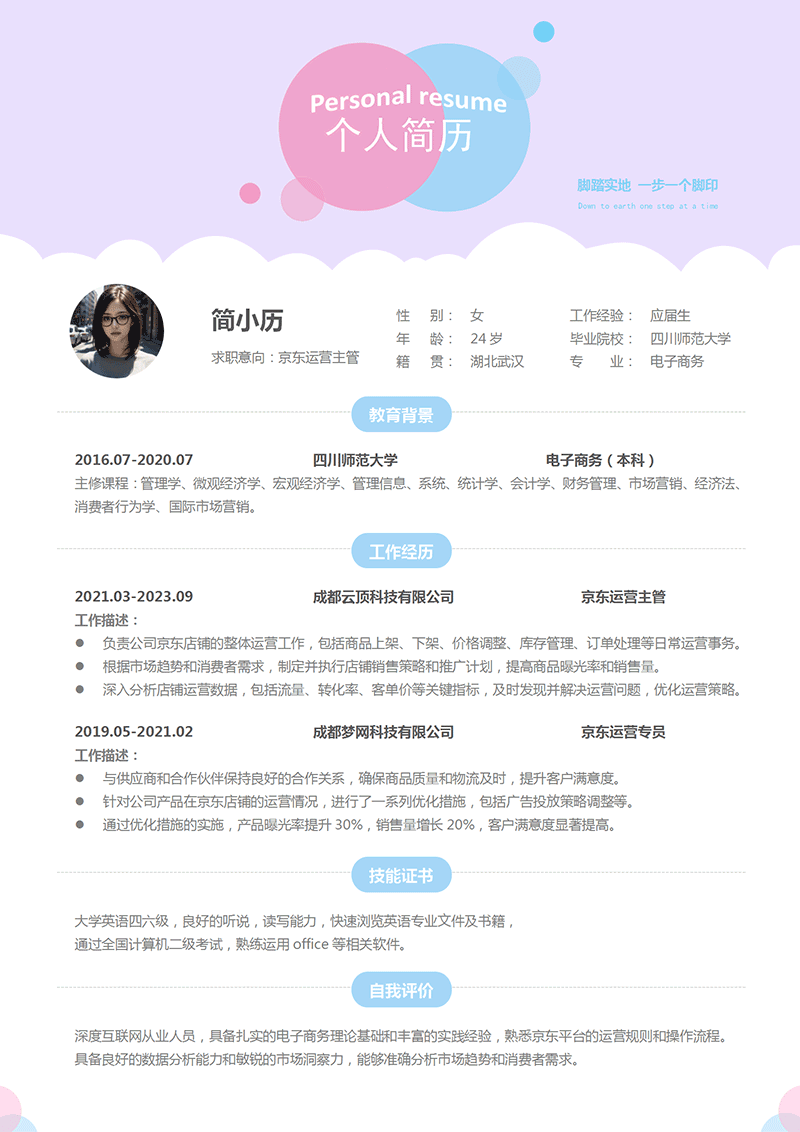 YY简历-京东运营主管简历模板 YY简历-京东运营主管简历模板