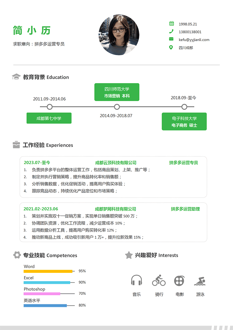 YY简历-拼多多运营专员简历模板 YY简历-拼多多运营专员简历模板