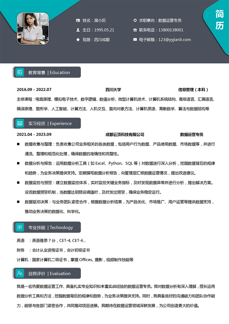 数据运营专员简历模板_01.png 数据运营专员简历模板_01.png