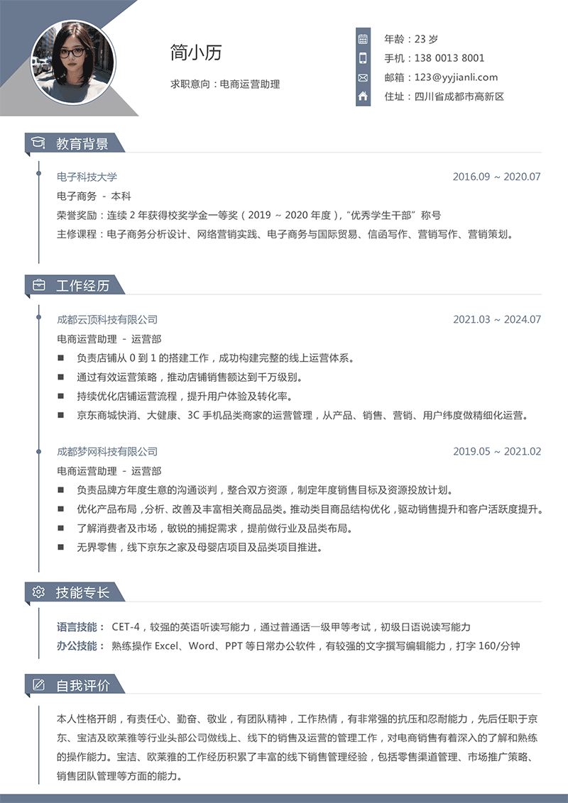 电商运营助理简历模板
