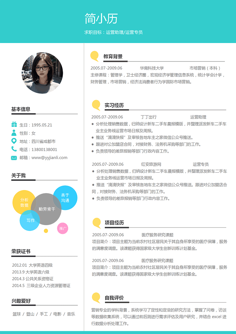 运营助理简历模板