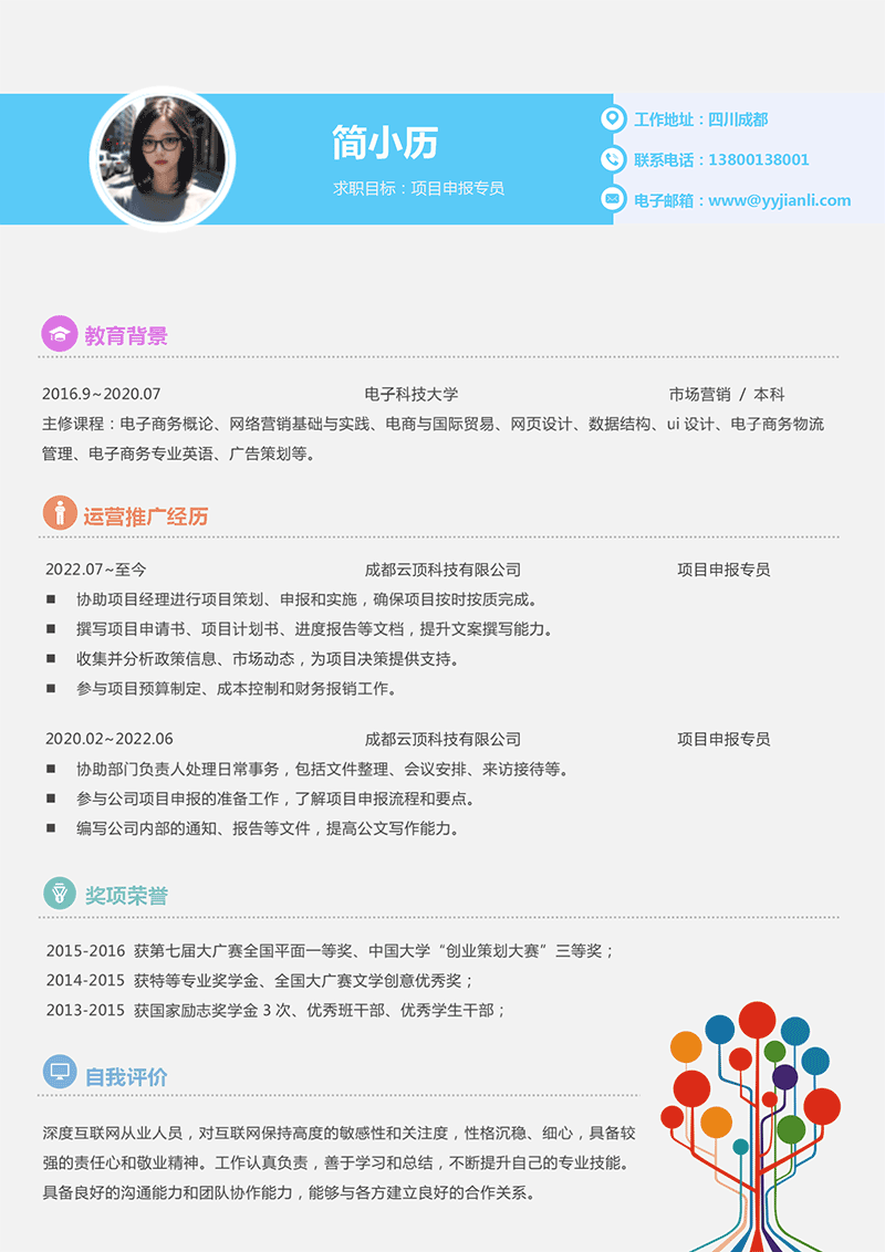 项目申报专员简历模板_01.png 项目申报专员简历模板_01.png