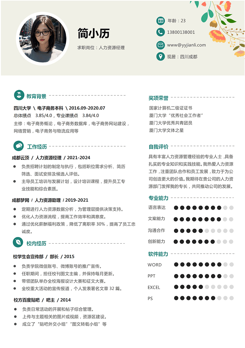 人力资源经理简历模板